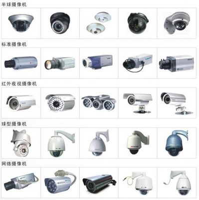 深圳安防监控工程安防监控公司安防监控安装深圳安防监控